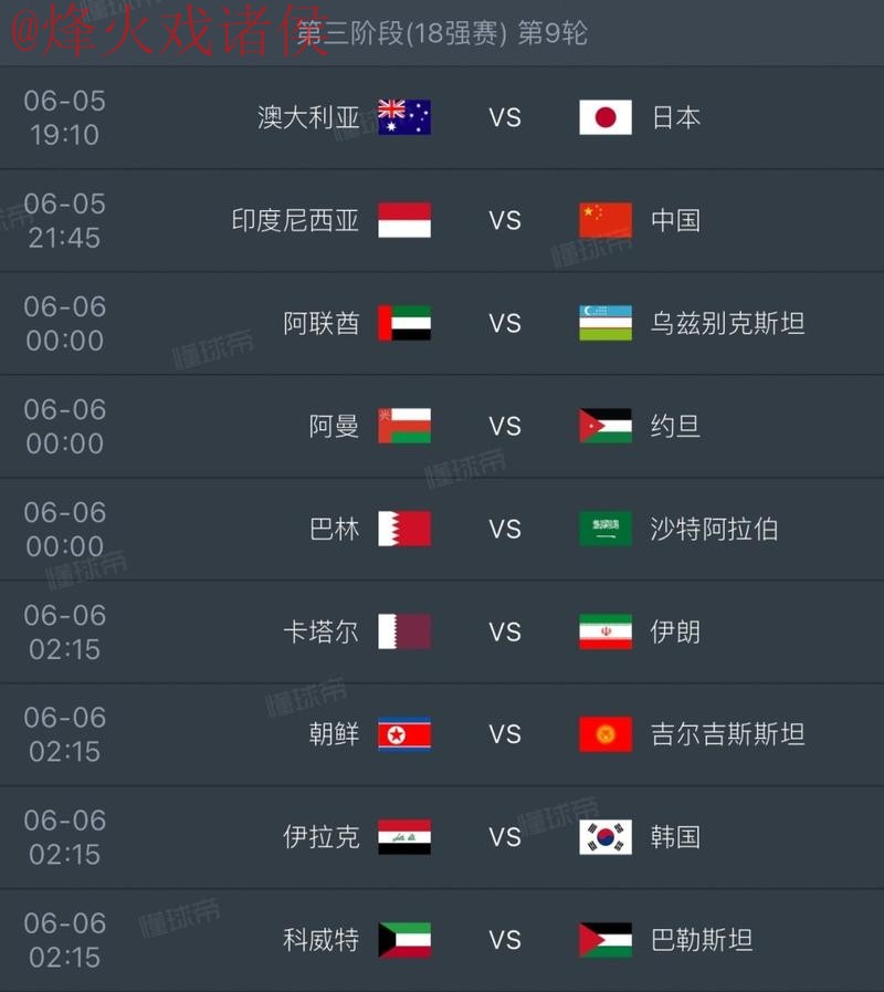 获取2026世界杯官方比分下载平台信息 获取2026世界杯官方比分下载平台信息