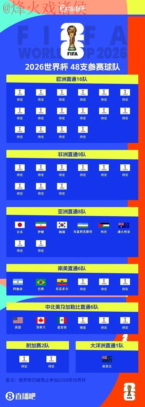 2026世界杯在线投注平台推荐