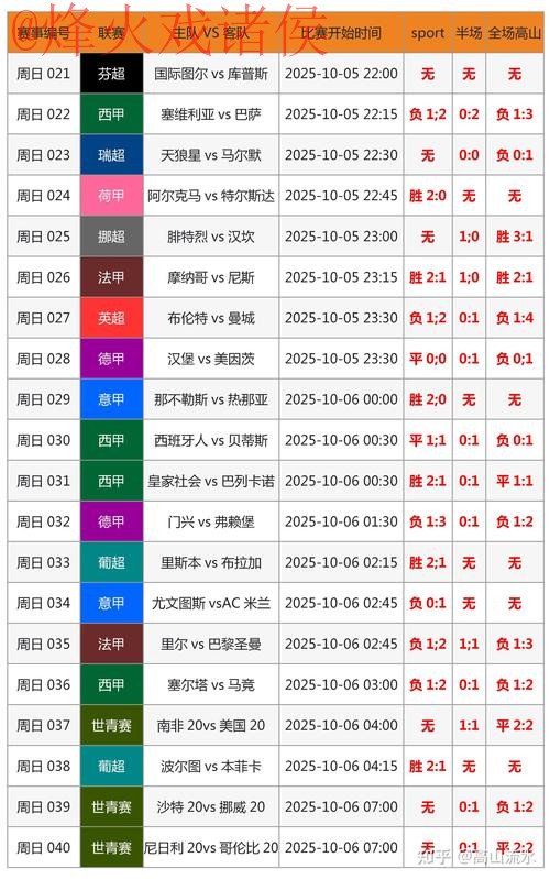 “2026世界杯滚球实时赔率与最佳投注策略” “2026世界杯滚球实时赔率与最佳投注策略”