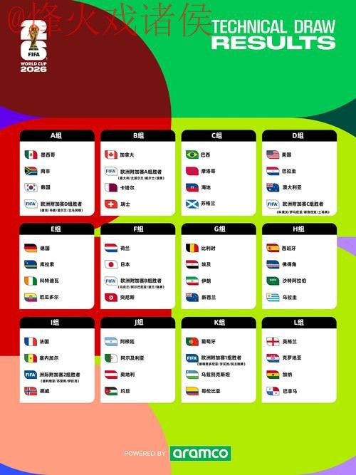 2026世界杯直播开户指南