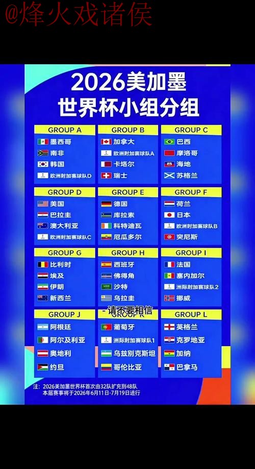 2026世界杯比分平台入口地址解析