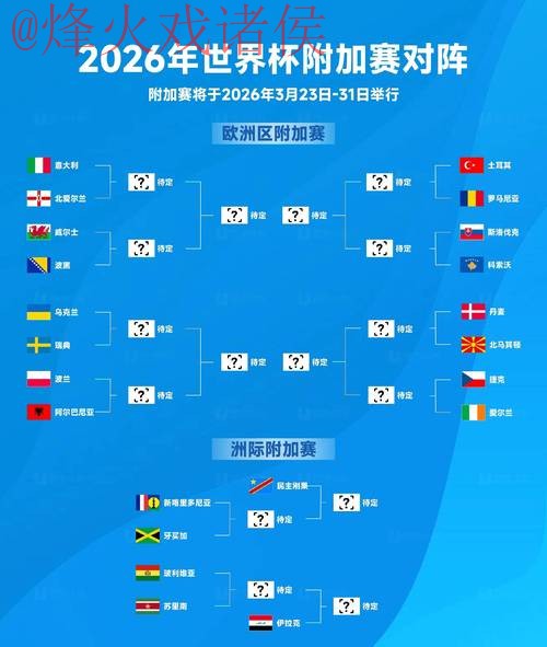 2026世界杯滚球在线投注攻略